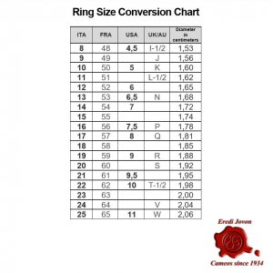 Initial Cameo Ring Silver Round 2